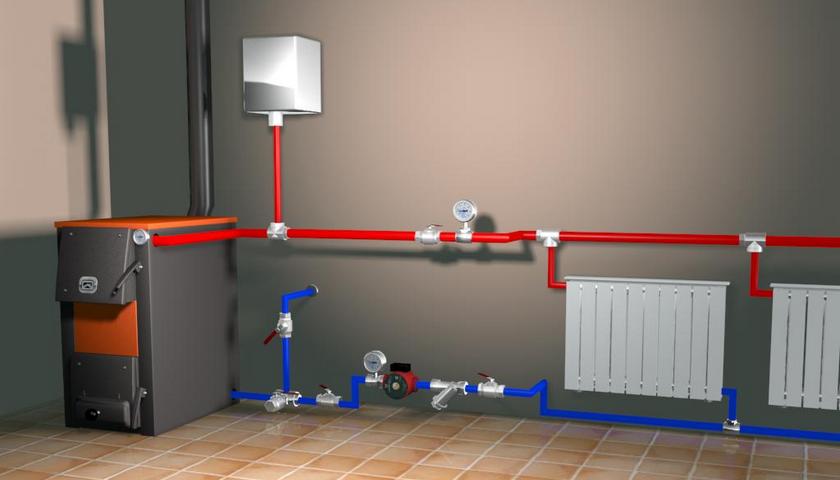 Электрические системы отопления