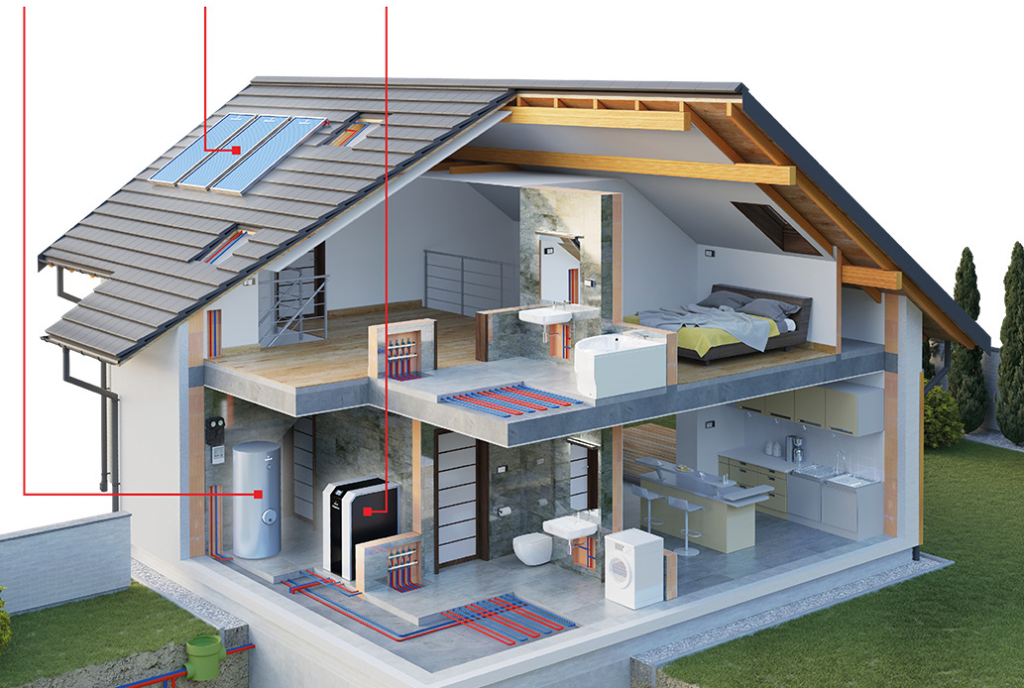 Гибридные и альтернативные системы